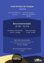 Informativo do resultado do inventário 2021