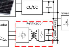 Legenda: o conversor permite injetar a eletricidade produzida pelas fontes renováveis na rede elétrica convencional. (imagem: LPEE)