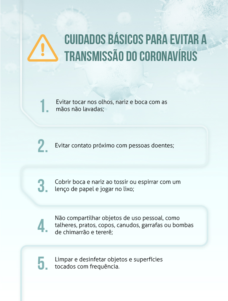 Infográfico Coronavírus (Imagem: Decom)