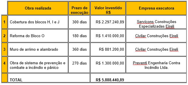 tabela.png tabela.png