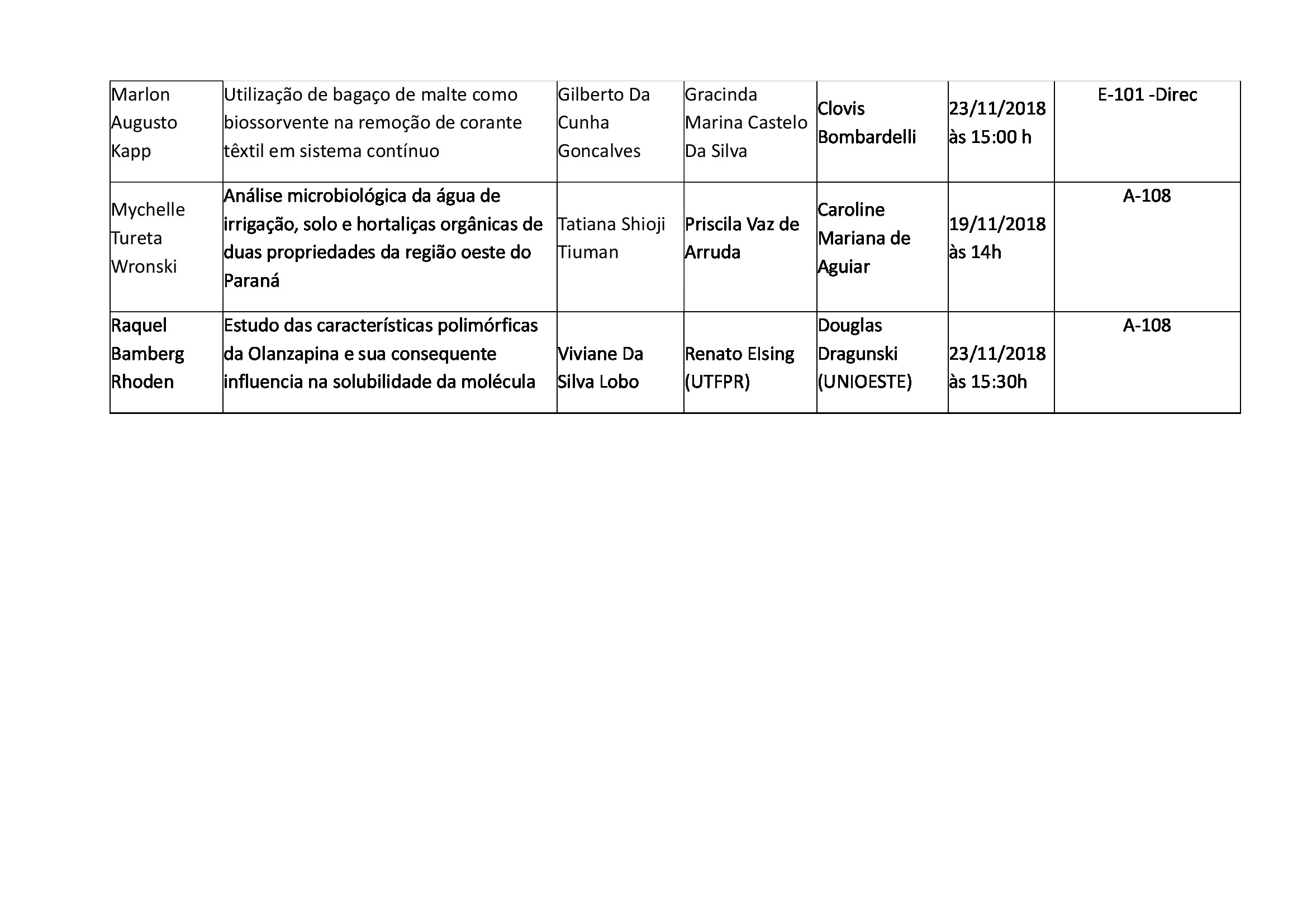 Calendário de apresentações de Trabalho de Conclusão de Curso II_parte 2