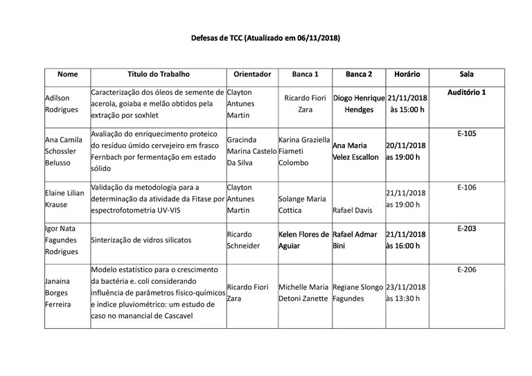 Calendário de apresentações de Trabalho de Conclusão de Curso II_parte 1