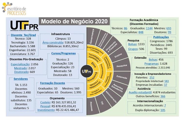 Modelo_Negocio_2020.jpeg