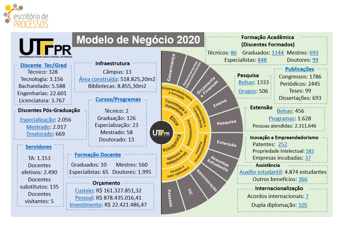 Modelo_Negocio_2020.jpeg