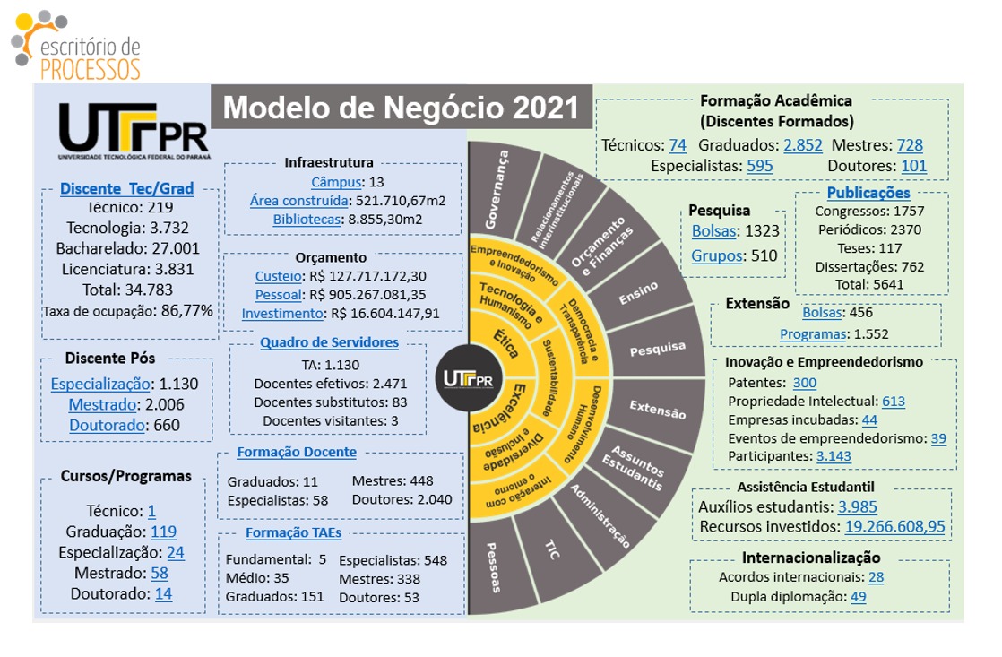 Modelo_Negocio_2021.jpeg